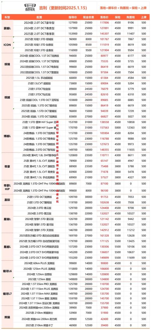300936最新利好，300932三友聯(lián)眾目標(biāo)價